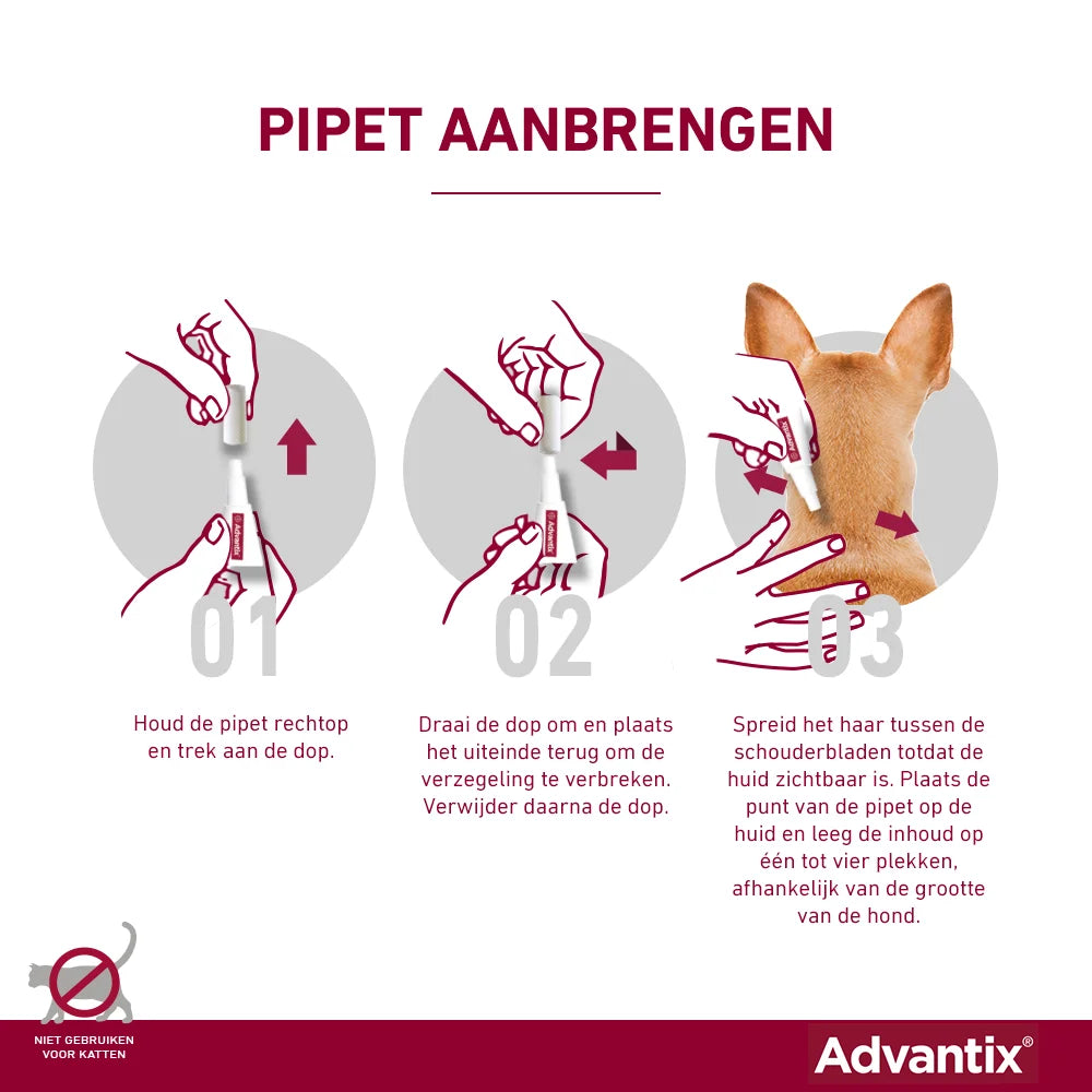 Advantix hoe breng je een pipet aan