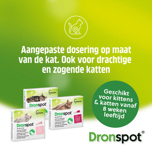 Dronspot aangepaste dosering