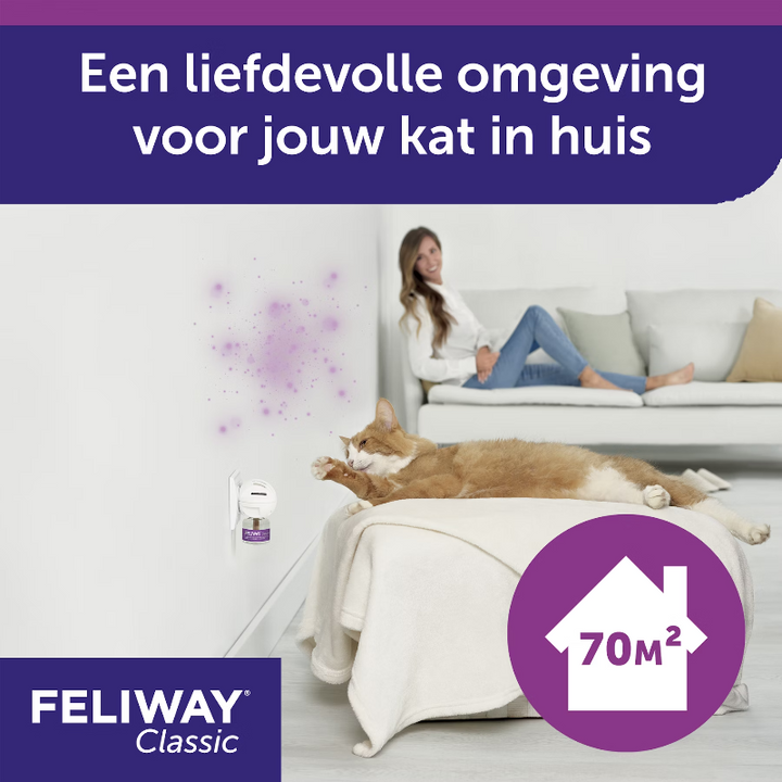 Feliway werkt tot 70 vierkante meter