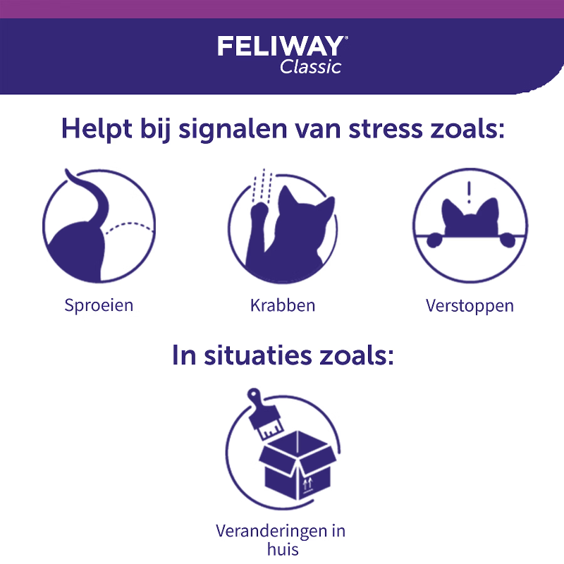 Feliway Classic helpt bij stress