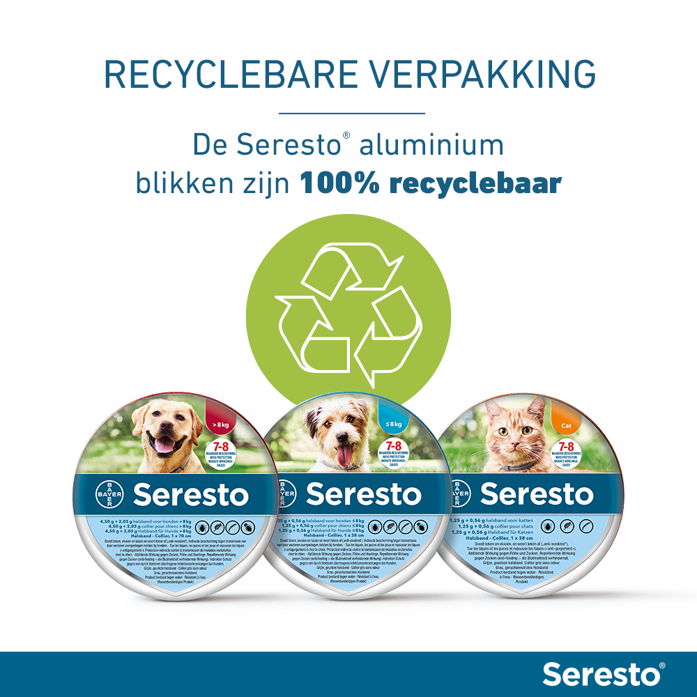 Seresto heeft een recyclebare verpakking