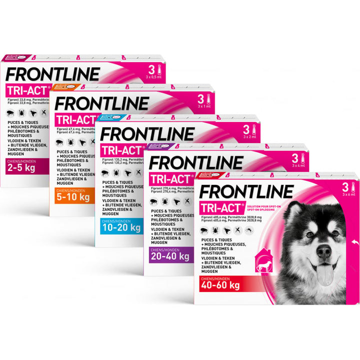Frontline Tri-Act Honden overzicht