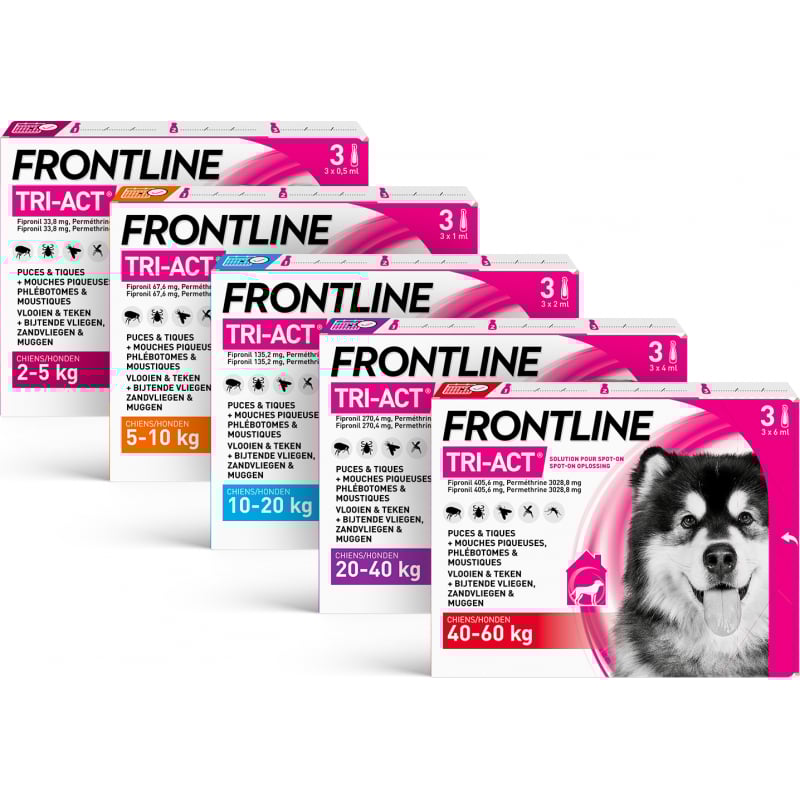 Frontline Tri-Act Honden overzicht