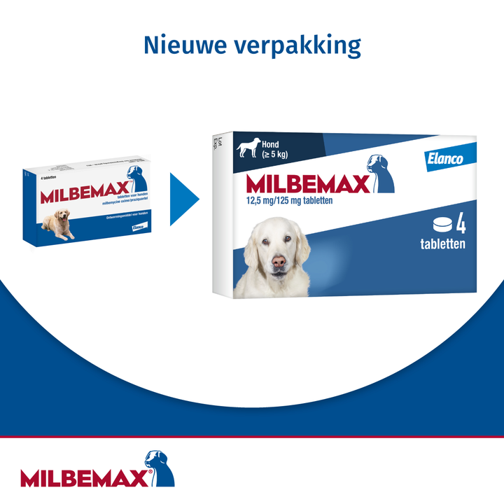 Milbemax Grote Hond nieuwe verpakking update