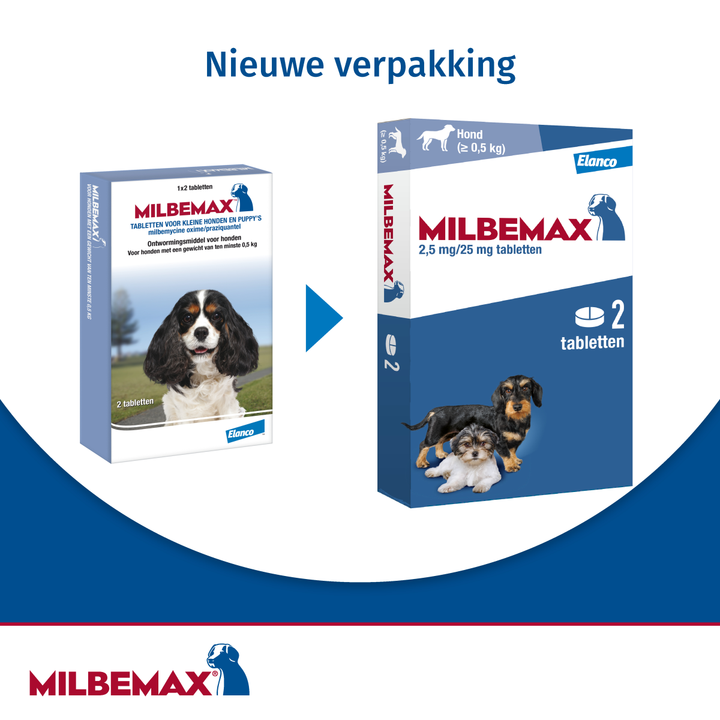 Milbemax Kleine Hond nieuwe verpakking update
