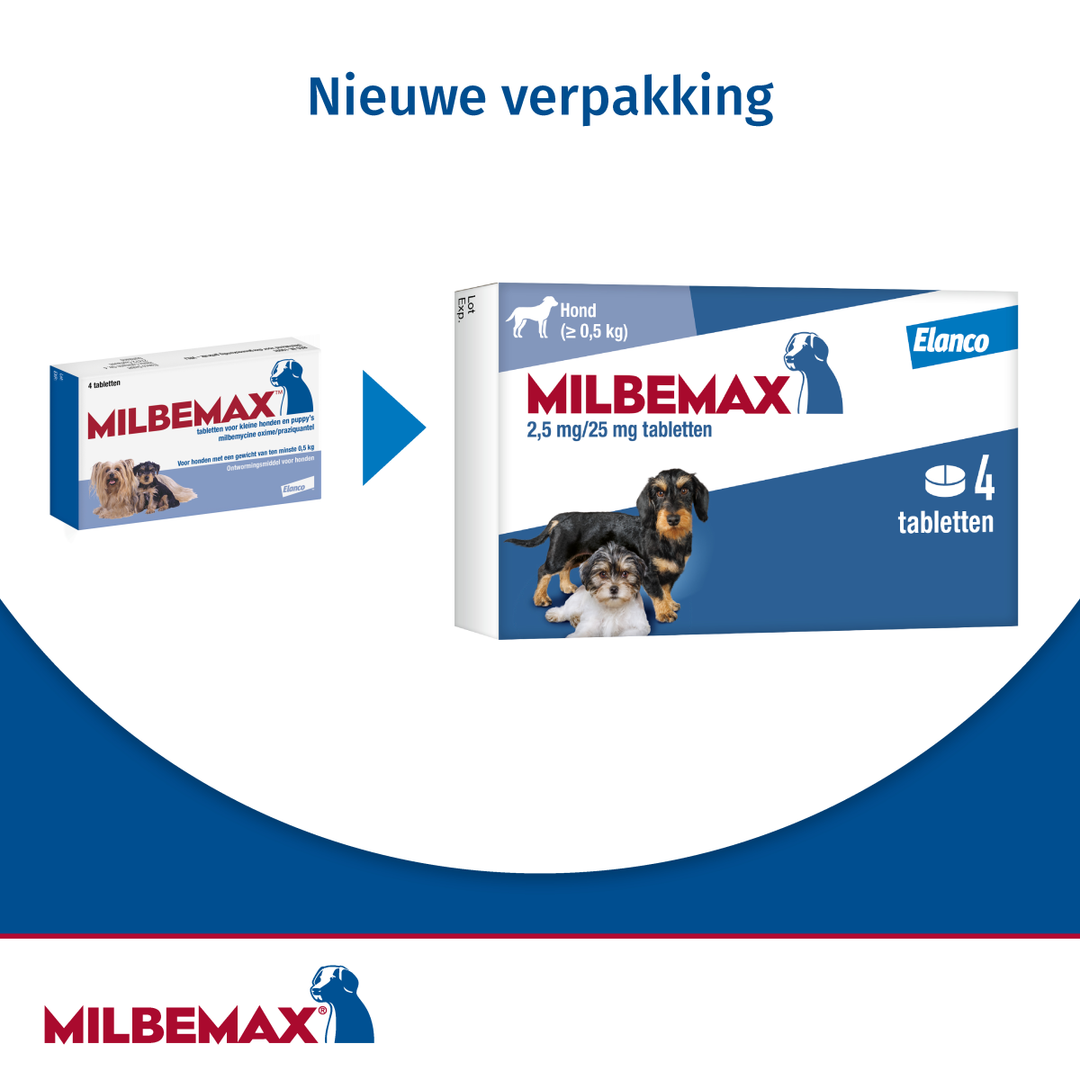 Milbemax Kleine Hond nieuwe verpakking update