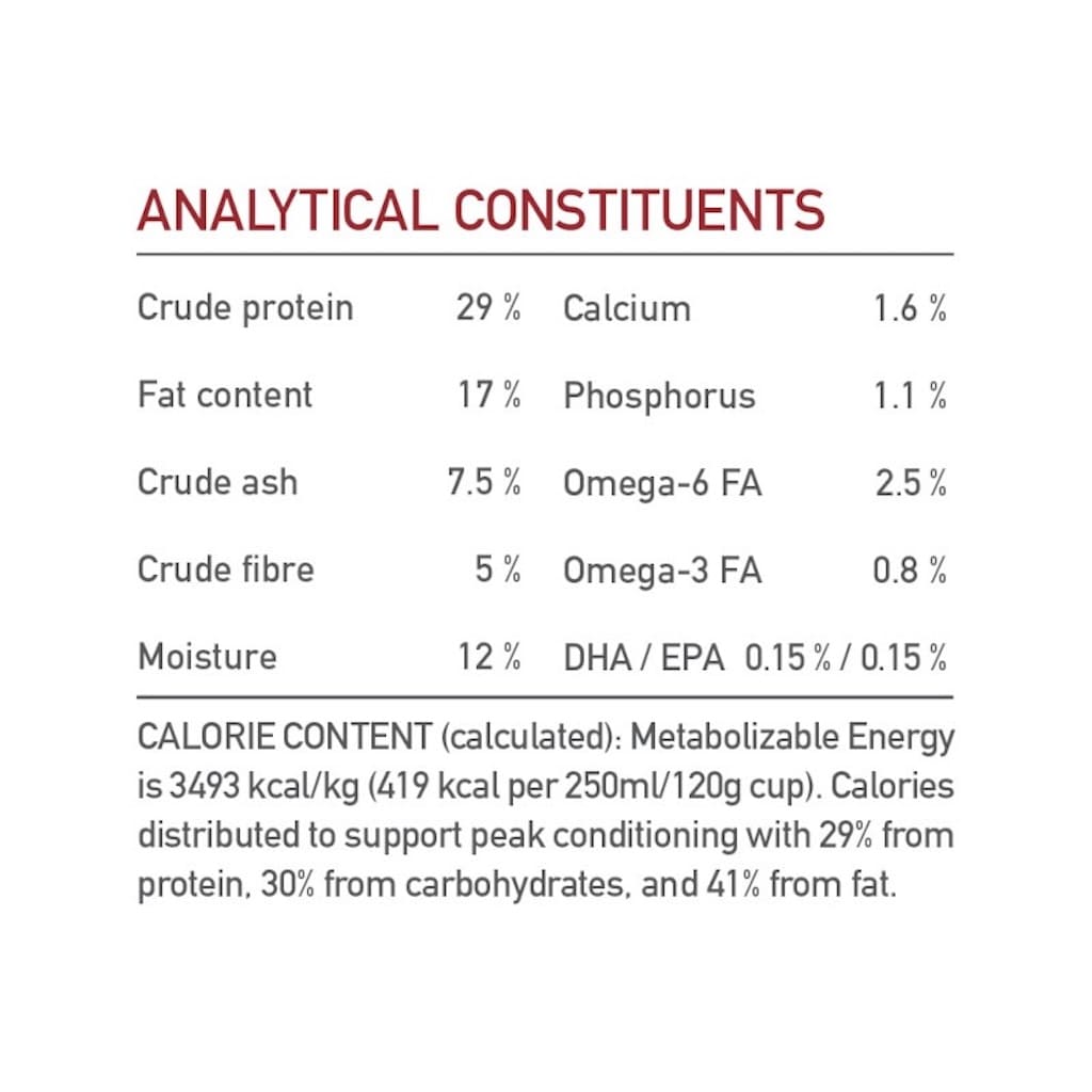 Acana Classics Red Meat Hondenbrokken Analytisch