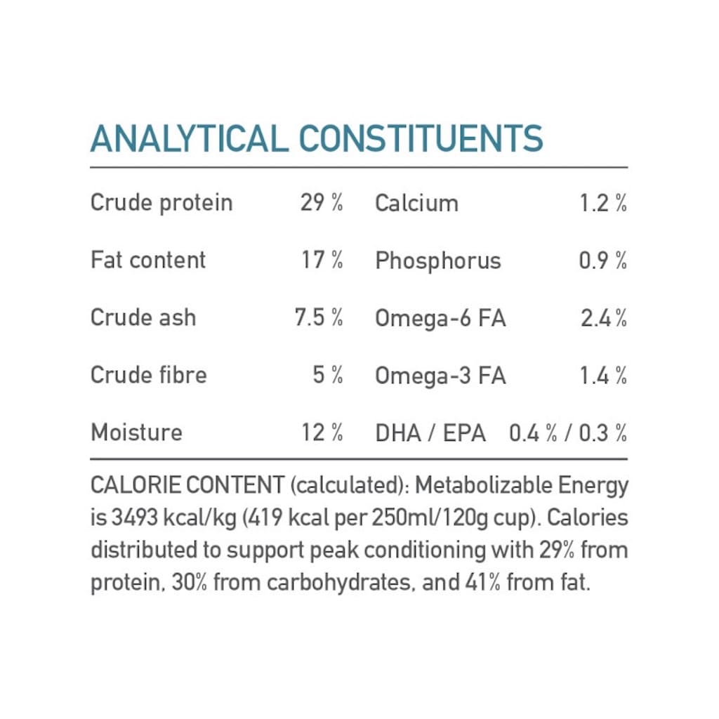 Acana Classics Wild Coast Hondenbrokken Analytisch