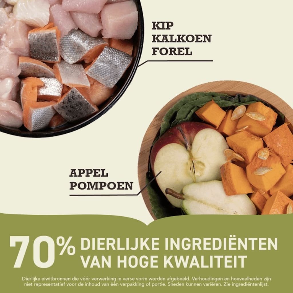 Acana HP Wild Prairie Hondenbrokken Ingredients
