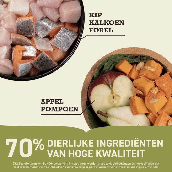 Acana HP Wild Prairie Hondenbrokken Ingredients