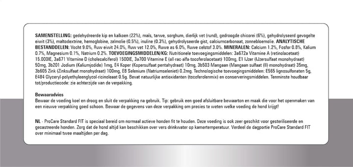 Prins ProCare Standard Fit Hondenbrokken Samenstelling